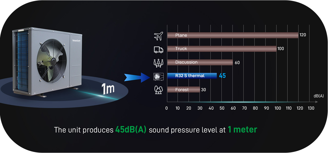 low noise 10 basso rumore 10