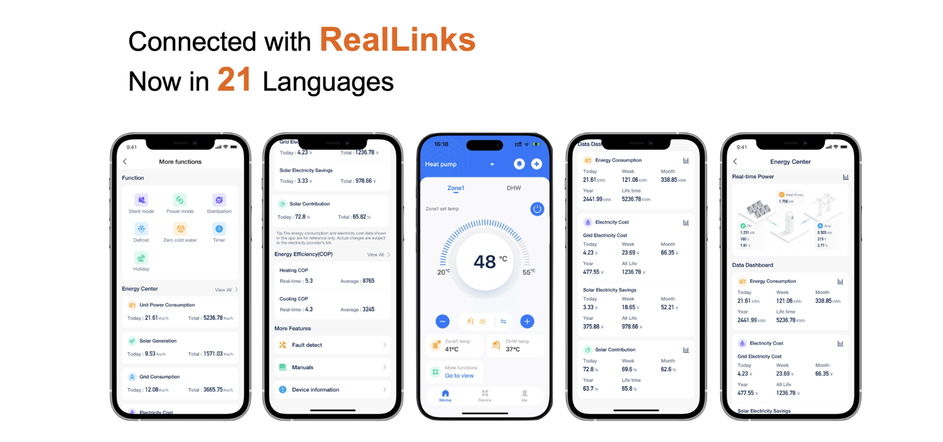 Connected with RealLinks Now in 21 Languages Connesso con RealLinks ora in 21 lingue
