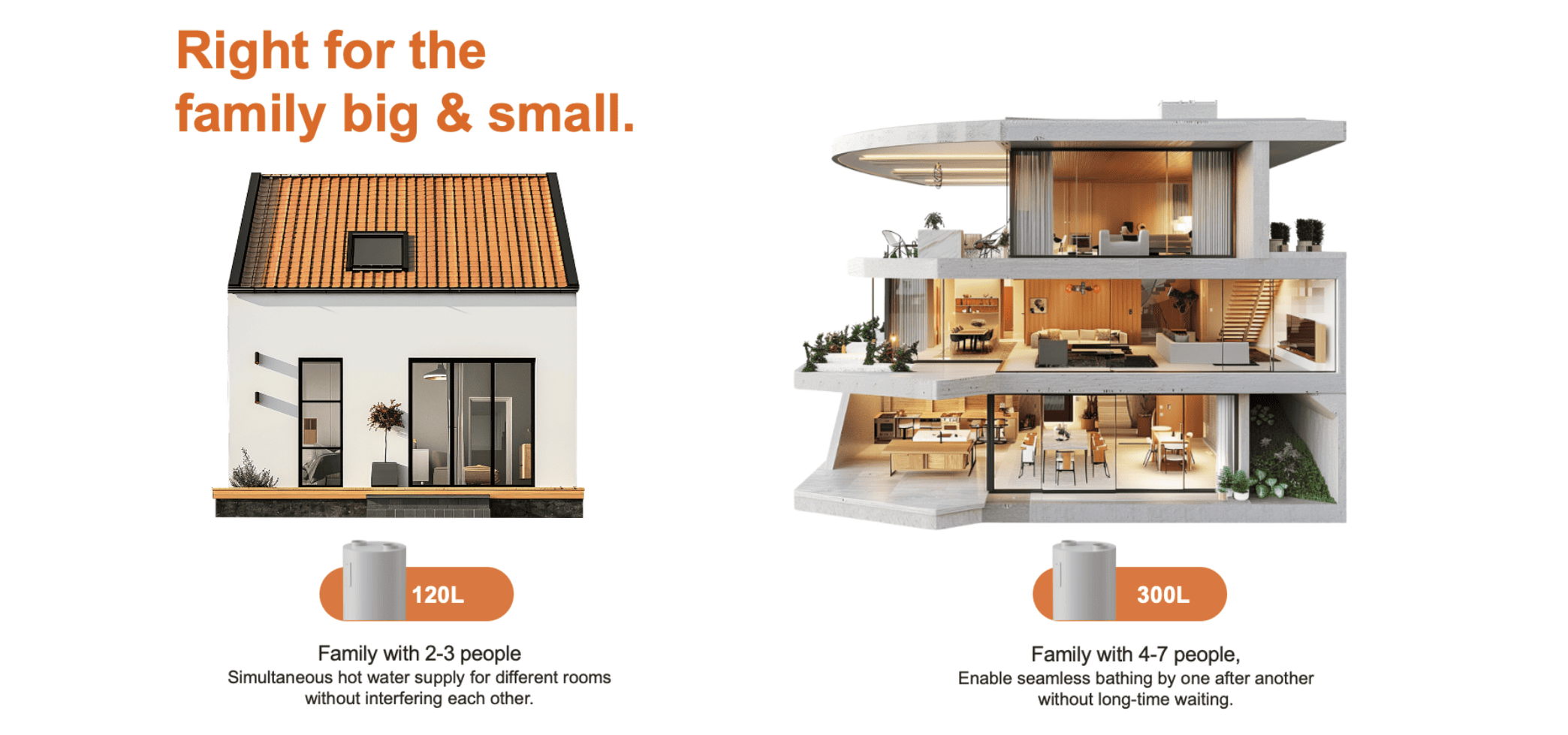 120L-300L heat pump water heater Scaldabagno a pompa di calore 120L-300L