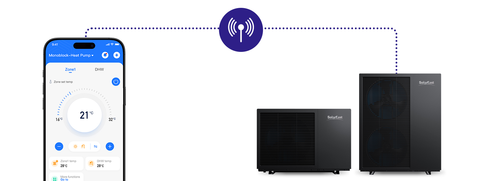 产品子分类-三联供 -4