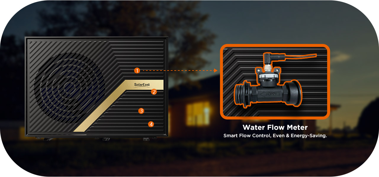 misuratore di flusso d'acqua