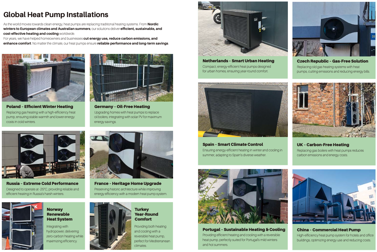 Global Heat Pump Installations forma il produttore di pompe di calore solareast