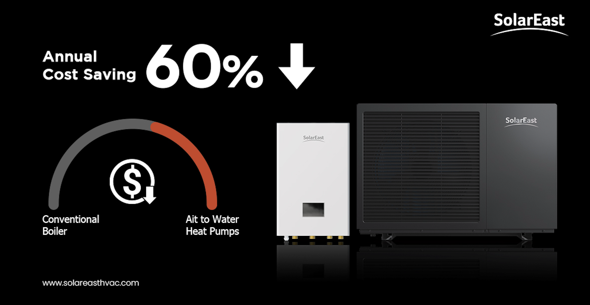 riduzione della bolletta della pompa di calore
