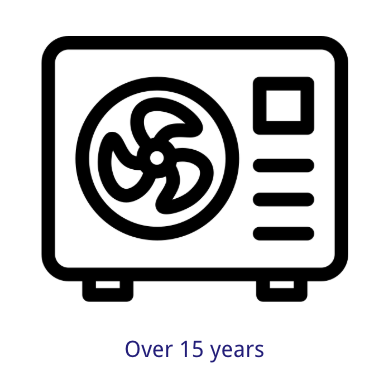 Segnali di pericolo che richiedono la sostituzione della pompa