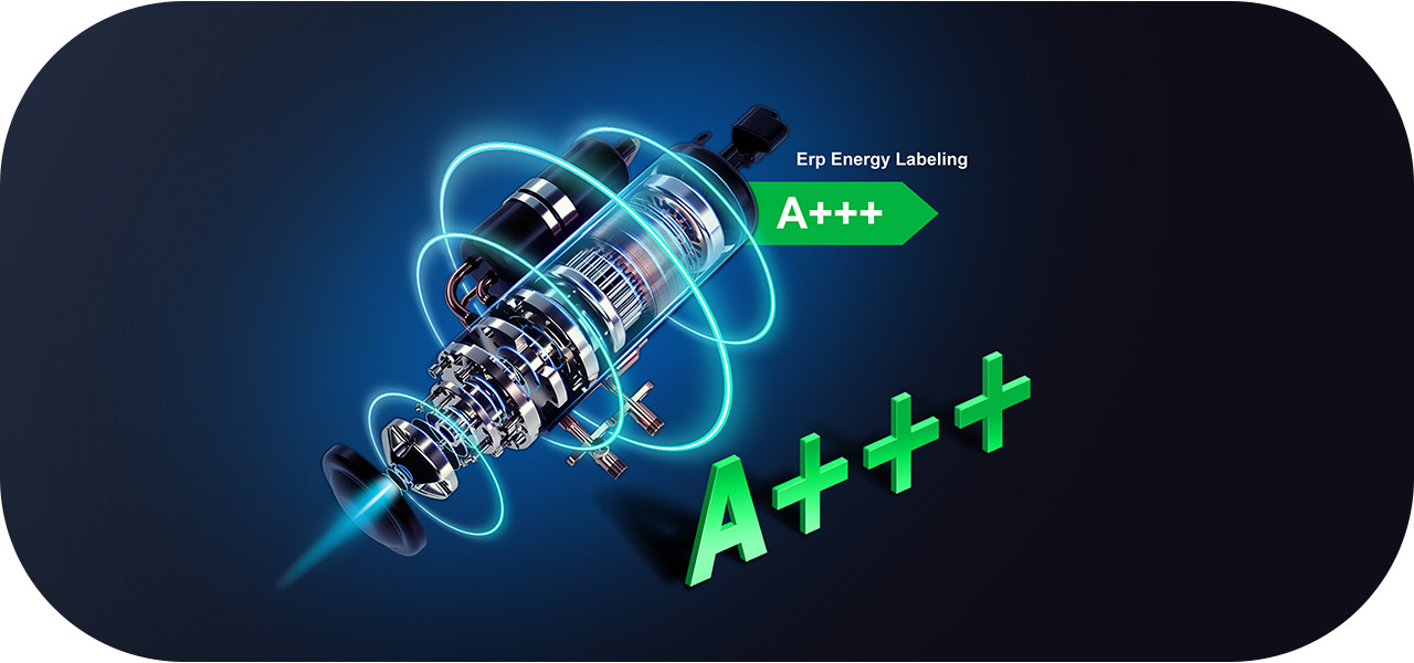 Alta efficienza A+++