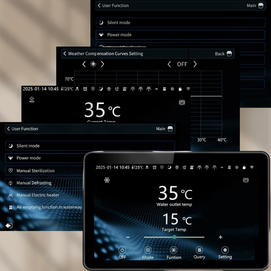 Personalizzazione complessa della pompa di calore