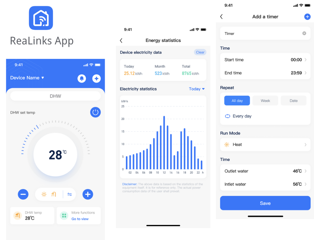 Controllo auto-elettronico