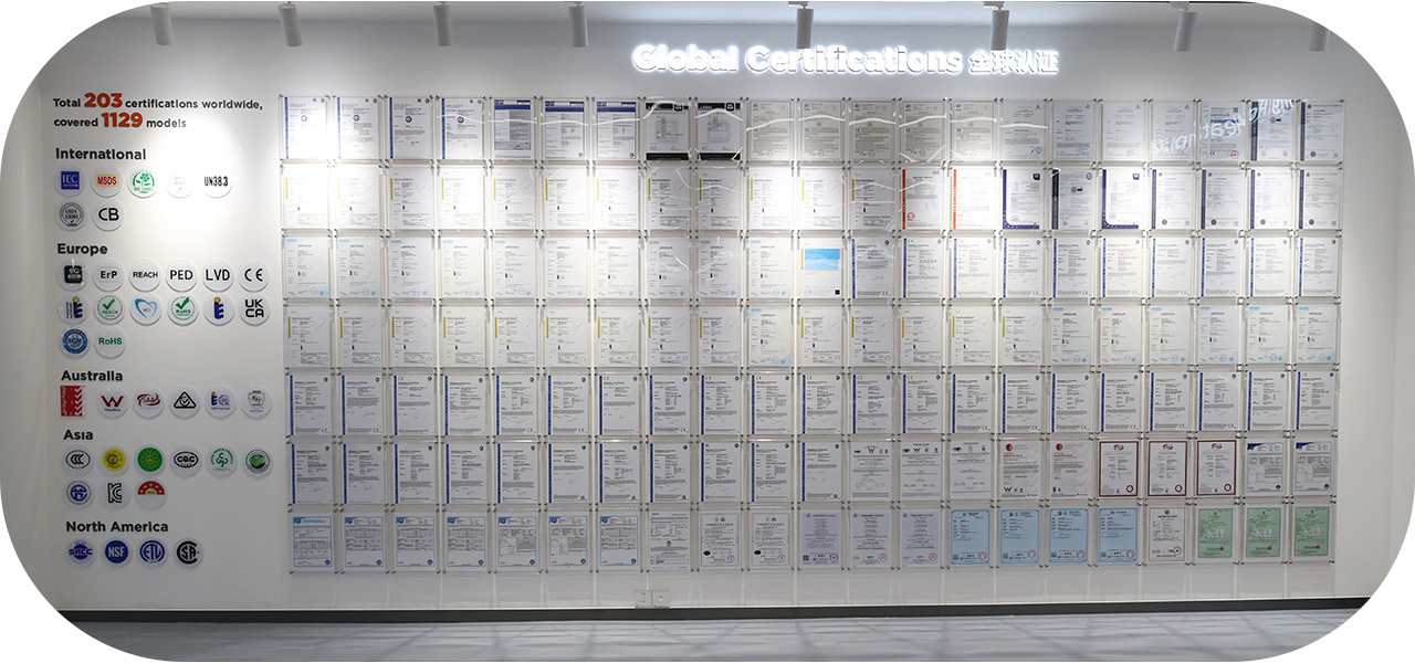 Certificazioni globali della pompa di calore per piscine S21